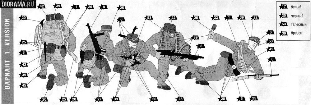 Звезда Сборная модель "Немецкие стрелки Эдельвейс"