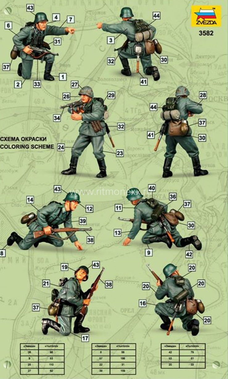 Звезда Сборная модель "Немецкие панцергренадеры"