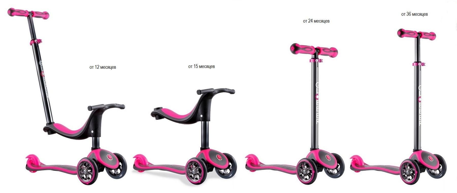 Y-Scoo Самокат Globber My free Seat 4 in 1 