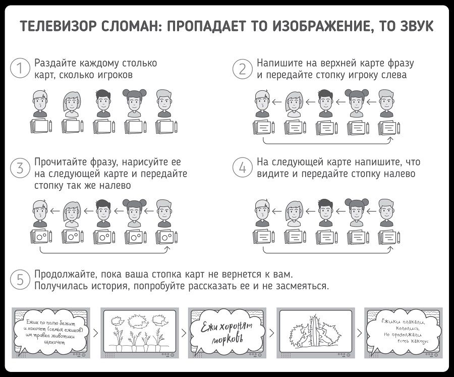 Crowd Games Настольная игра "Телевизор" 