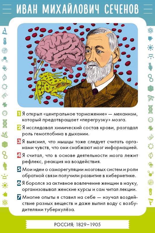 Clever Настольная игра "50 великих учёных"