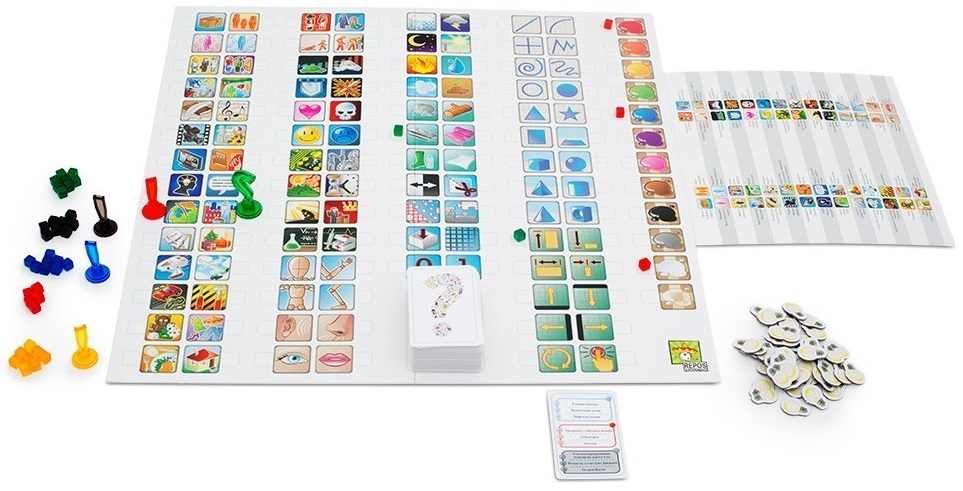 Стиль жизни Настольная игра "Концепт"