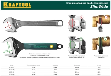 Ключ разв. Kraftool 27258-20