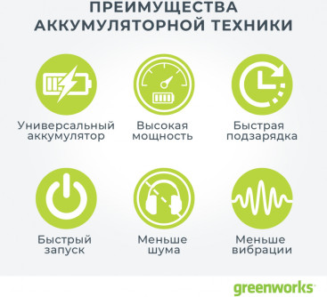 Снегоуборщик электр. Greenworks GD40SSK4