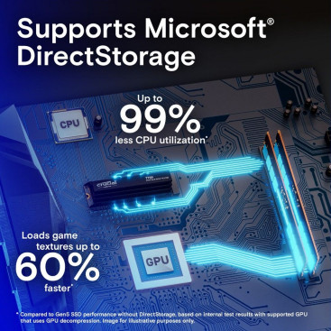 Crucial T700 2TB M.2 2280 PCIe Gen5x4 CT2000T700SSD5