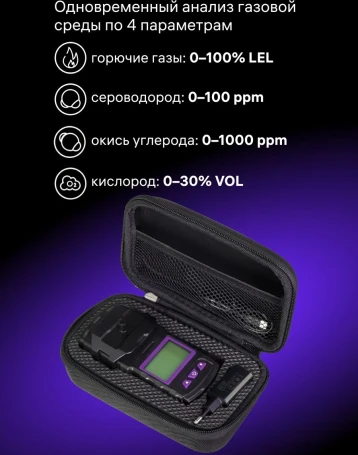 Детектор газа Ermenrich NG60 портативный фиолетовый/черный (84760)