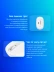 Logitech M196, беспроводная, 1000dpi, белый