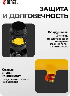 Компрессор поршневой Denzel DK1800/50,Х-PRO масляный 280л/мин 50л 1800Вт желтый/черный