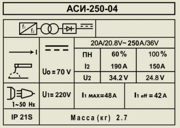 Сварочный аппарат Диолд АСИ-250-04 инвертор ММА DC 7.2кВт