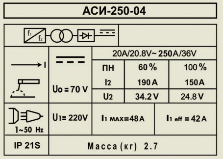 Сварочный аппарат Диолд АСИ-250-04 инвертор ММА DC 7.2кВт