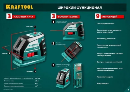 Нивелир лазерн. Kraftool 34660-4 цв.луч. красный 2луч.