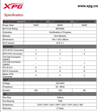 XPG Pylon II 750, ATX 3.1, 750W, 80 PLUS Bronze, PCIe 5.1, Black