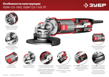 Углошлифовальная машина Зубр УШМ-125-1105 ЭТ 1100Вт 11000об/мин рез.шпин.:M14 d=125мм