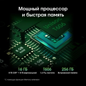 Планшет Digma Pro Zenith T606 (1.8) 8C RAM8Gb ROM256Gb 11" IPS 1920x1200 4G Android 14 графит 13Mpix 5Mpix BT WiFi microSD 1Tb 8000mAh 298hrs