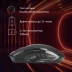 Оклик 780GW, беспроводная, 3200dpi, черный