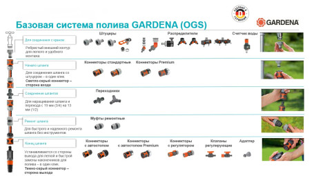Штуцер Gardena 02907-20.000.00 Д.вых.3/4"