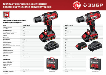Дрель-шуруповерт Зубр ДШЛ-145-21 аккум. патрон:быстрозажимной