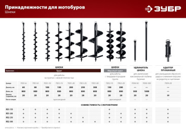 Бур для мотобуров Зубр 7051-25