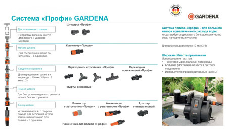 Переходник Gardena Профи Д.вх.3/4" Д.вых.1/2" (02830-20.000.00)