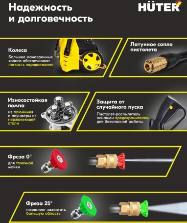Минимойка Huter M-3-1650 1650Вт (70/8/28)