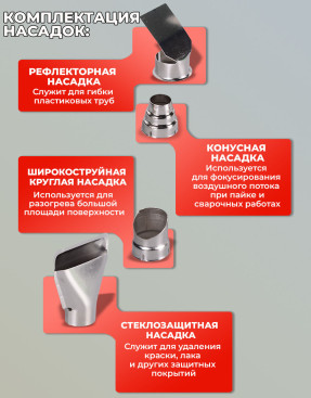 Технический фен Ресанта ФЭ-2000К 2000Вт темп.350/600С (75/2/1)