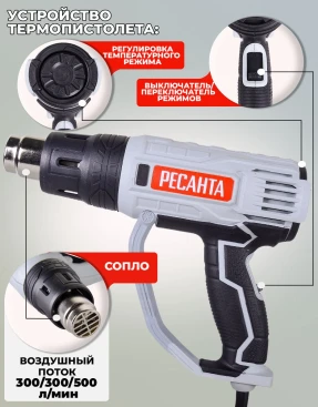 Технический фен Ресанта ФЭ-2000ЭК 2000Вт темп.50/50-550/50-550С