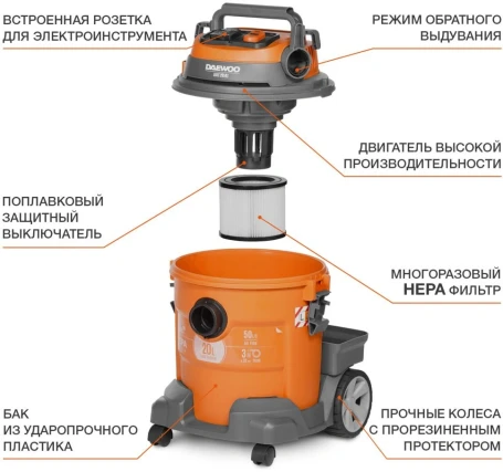 Строительный пылесос Daewoo DAVC 2014S 1400Вт (уборка: сухая/сбор воды/выдув) оранжевый