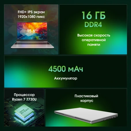 Ноутбук Digma Pro Breve Ryzen 7 7730U 16Gb SSD512Gb AMD Radeon Graphics 15.6" IPS FHD (1920x1080) Windows 11 Pro silver WiFi BT Cam 4500mAh (DN15R7-ADXW05)