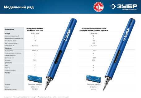 Отвертка аккум. Зубр ОТР-4 Н20 аккум. патрон:держатель бит