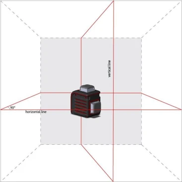Уровень лазер. Ada Cube 2-360 Professional Edition 2кл.лаз. 635нм цв.луч. красный 2луч. (А00449)